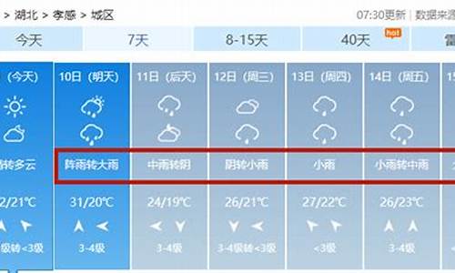 孝感大悟天气预报15天_湖北大悟天气预报15天